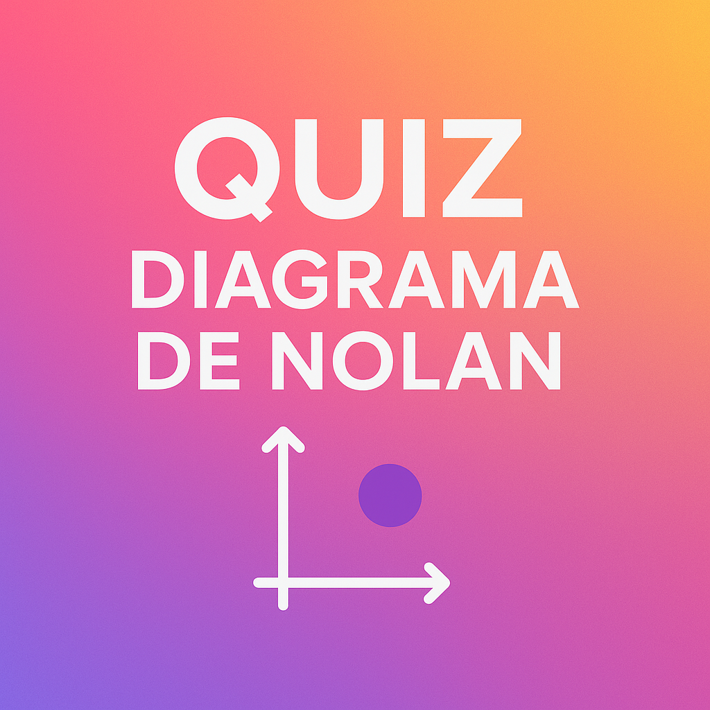 Quiz Diagrama de Nolan